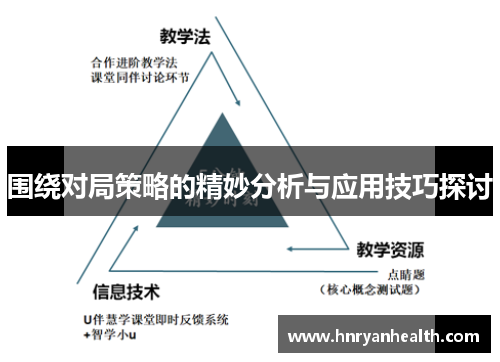 围绕对局策略的精妙分析与应用技巧探讨